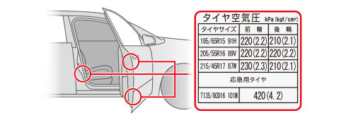 tire-wheel-fig01
